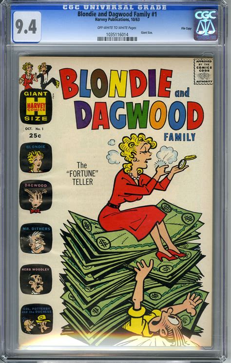 Pin On Dagwood And Blondie