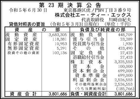 株式会社エー・ティー・エックス 第23期決算公告 官報決算データベース