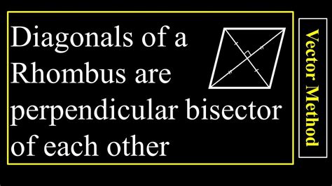 Diagonals Of A Rhombus Are Perpendicular Bisector Of Each Other Youtube