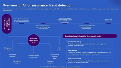 Ways Artificial Intelligence Is Transforming Finance Sector Overview Of