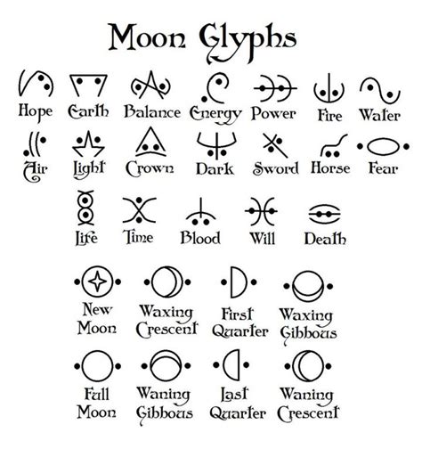 Ancient Moon Symbol