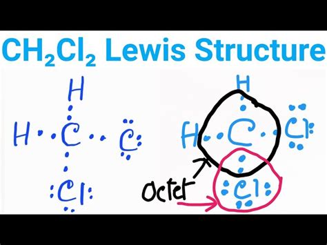 Ch Cl Lewis Dot Structure