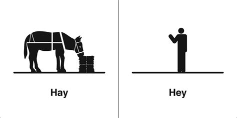 Homophones Weakly Hay And Hey