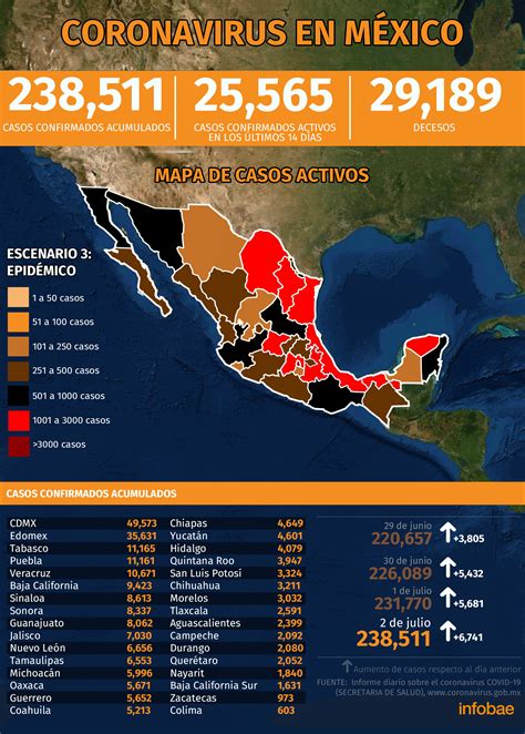 Estos Son Los Estados Que Están Regresando A Medidas Estrictas De Aislamiento Por Rebrote De