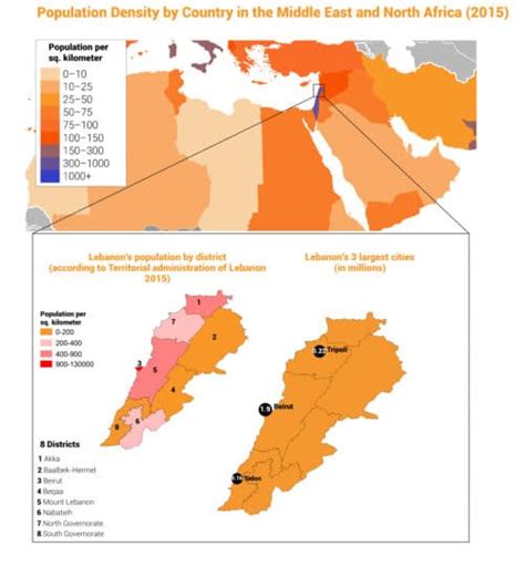 Lebanon Population 2024 By Region Renie Jeanine