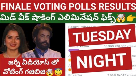 Bigg Boss Telugu Finale Week Voting Polls Results Final Week