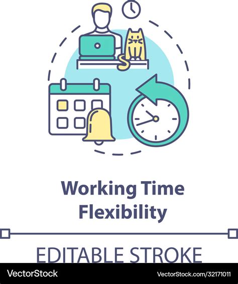 Work Flexibility