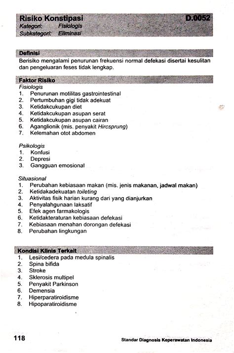 D 0052 Risiko Konstipasi SDKI Standart Diagnosis Keperawatan Indonesia