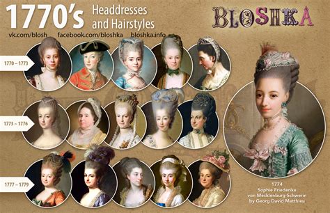 Women S Headdresses And Hairstyles Th Century Behance