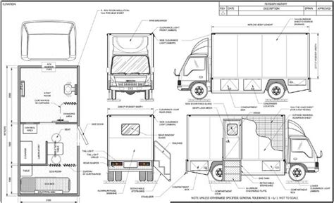 Mobile Clinic Aimed