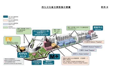 西九准卖住宅地纾财困，市场估值地价逾150亿，料掀财团角逐 星岛环球网