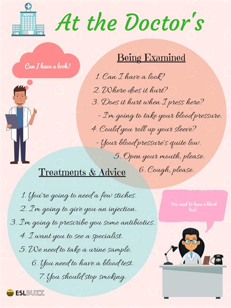 20 Common English Phrases For The Doctors Office Eslbuzz