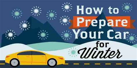 Car Winter Checklist How To Prepare Your Car For Winter