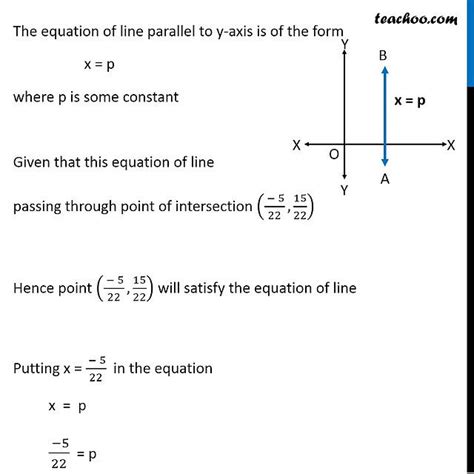 Misc 5 Find Equation Of Line Parallel To Y Axis And Drawn