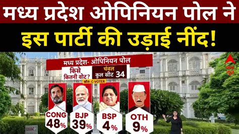 Mp Election Abp C Voter Opinion Poll Live ओपिनियन पोल ने इस पार्टी की उड़ाई नींद Bjp Vs