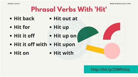 What Are Past Tense Verbs Meaning And Usage Yourdictionary 45 Off