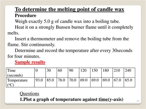 Explain How The Melting And Boiling Points Of Candle Wax Make Them