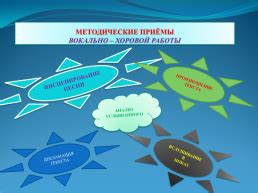 Презентация - Вокально – хоровая работа в детском саду (22 слайда)