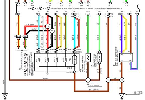 An Illustrated Guide To Automatic Transmission Wiring Diagrams