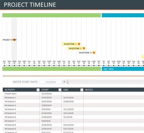 Comprehensive Timeline Sheet My Excel Templates