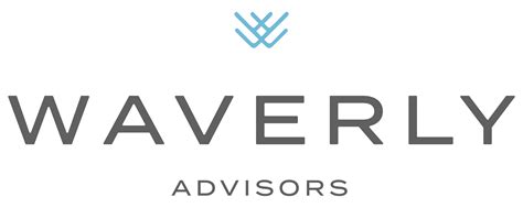 Waverly Advisors Portfolio Hggc