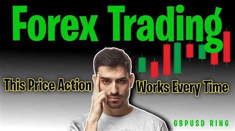 Reality Of Becoming A Forex Trader In 2022 Youtube