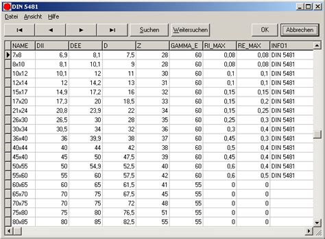 Shaft Splines And Serrations Spline Sizing And Applications Spline