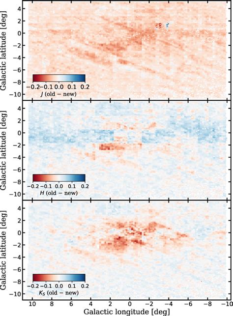 Top To Bottom J H And Ks Band Maps Of The Median Photometric