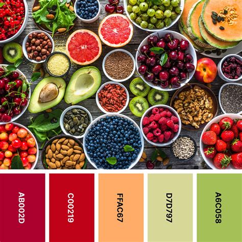 31 Food Color Palettes For Appetizing Designs Color Meanings