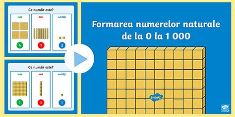 Care sunt numerele naturale Wiki Twinkl România