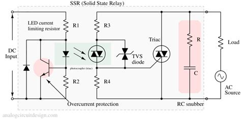 Solid State Relay