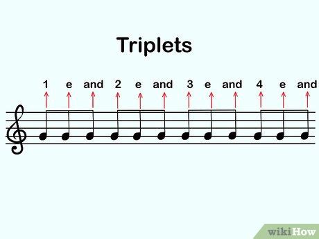 How To Count Music Steps With Pictures Wikihow