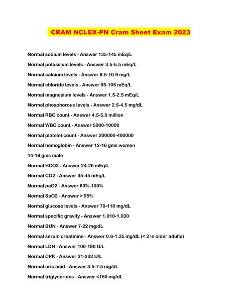 Solution Cram Nclex Pn Cram Sheet Exam Studypool