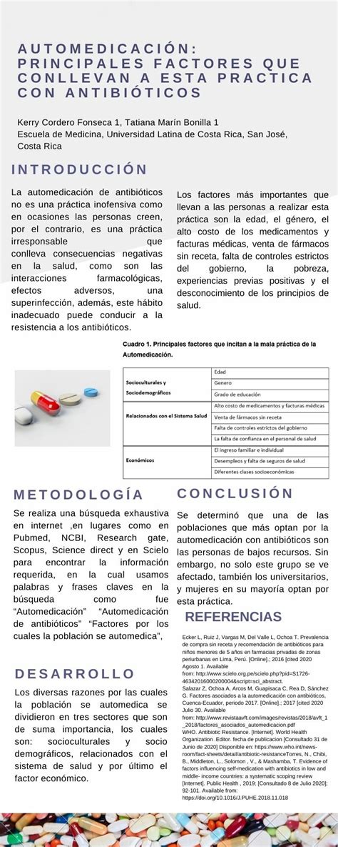 PDF Automedicación Principales factores que conllevan a esta practica