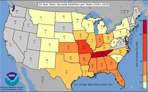 2014 Tornado Season Statistics