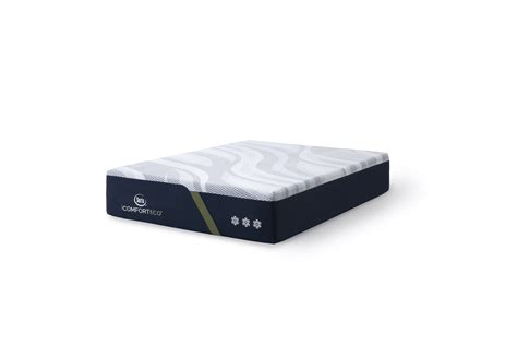 Serta Icomfort Eco F30 Plush Mattress Mattress World Northwest