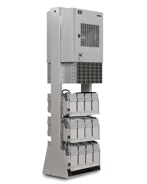 Netsure Dc Power System Cdp Corp