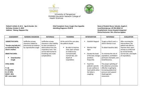 Ncp Contents Example University Of Pangasinan Phinma Education