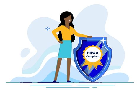 Hipaa Breach And Incident Reporting Hipaa Compliance Software