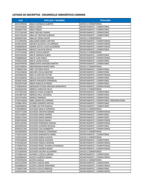 Listado De Inscriptos Al Sorteo