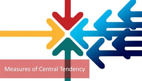 Measures Of Central Tendency Mean Median Mode