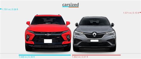 Dimensions Chevrolet Blazer 2023 Present Vs Renault Arkana 2021 Present