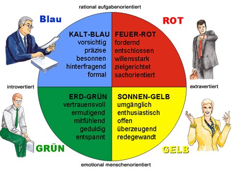 Insights Mdi