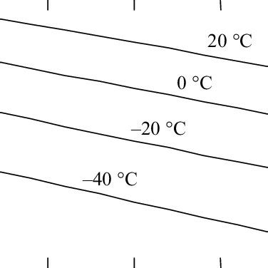 Dependences Of The Intrinsic Carrier Concentration N I On X Calculated