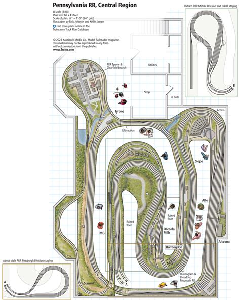 The O scale Pennsylvania RR, Central Region layout - Trains
