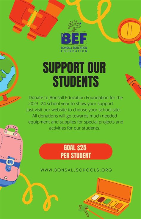 Sullivan Middle School Bonsall Education Foundation