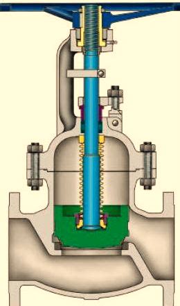 All You Need To Know About Bellow Seal Globe Valve Ntgd Valve