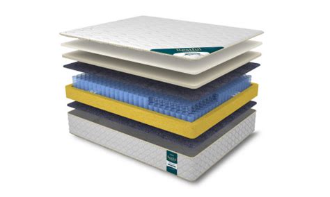 pocket mattress restful deluxe soft side