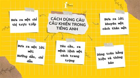 Câu Cầu Khiến Trong Tiếng Anh Cấu Trúc Cách Dùng Và Ví Dụ