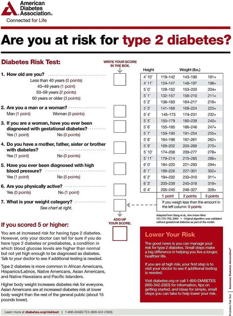 Diabetes Guidelines Ada 2024 Bel Felicle